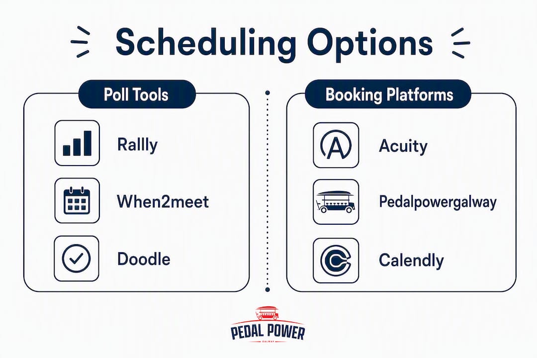 Infographic comparing poll tools and booking platforms