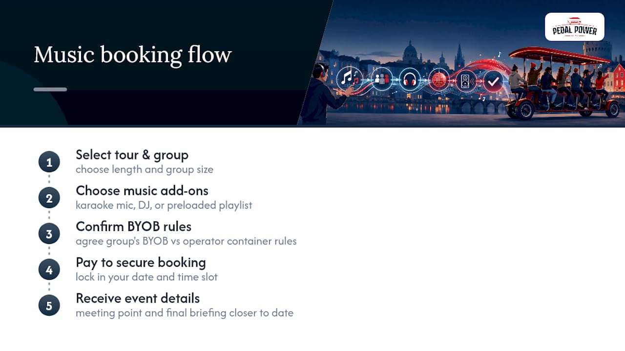 Party bike music tour booking process