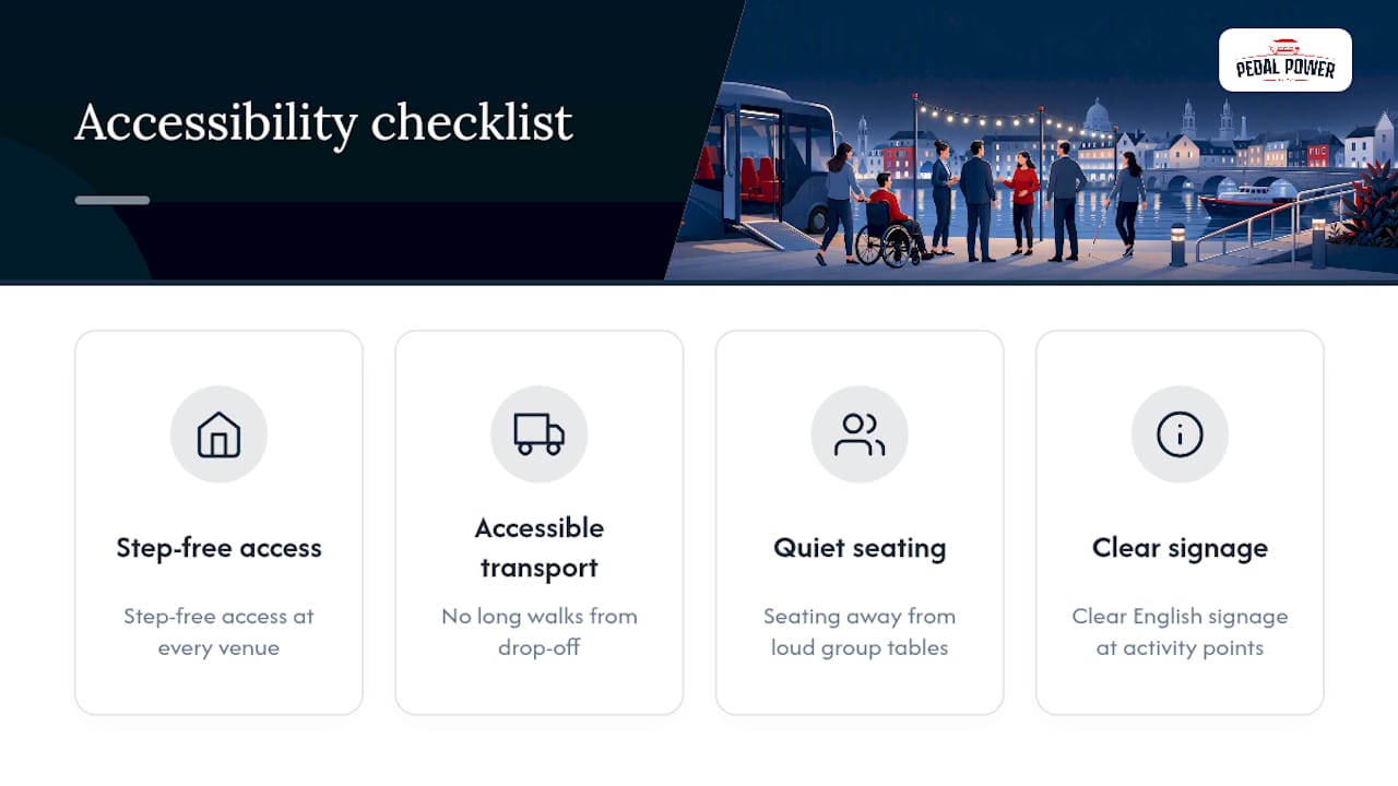 Four-part accessibility checklist for events