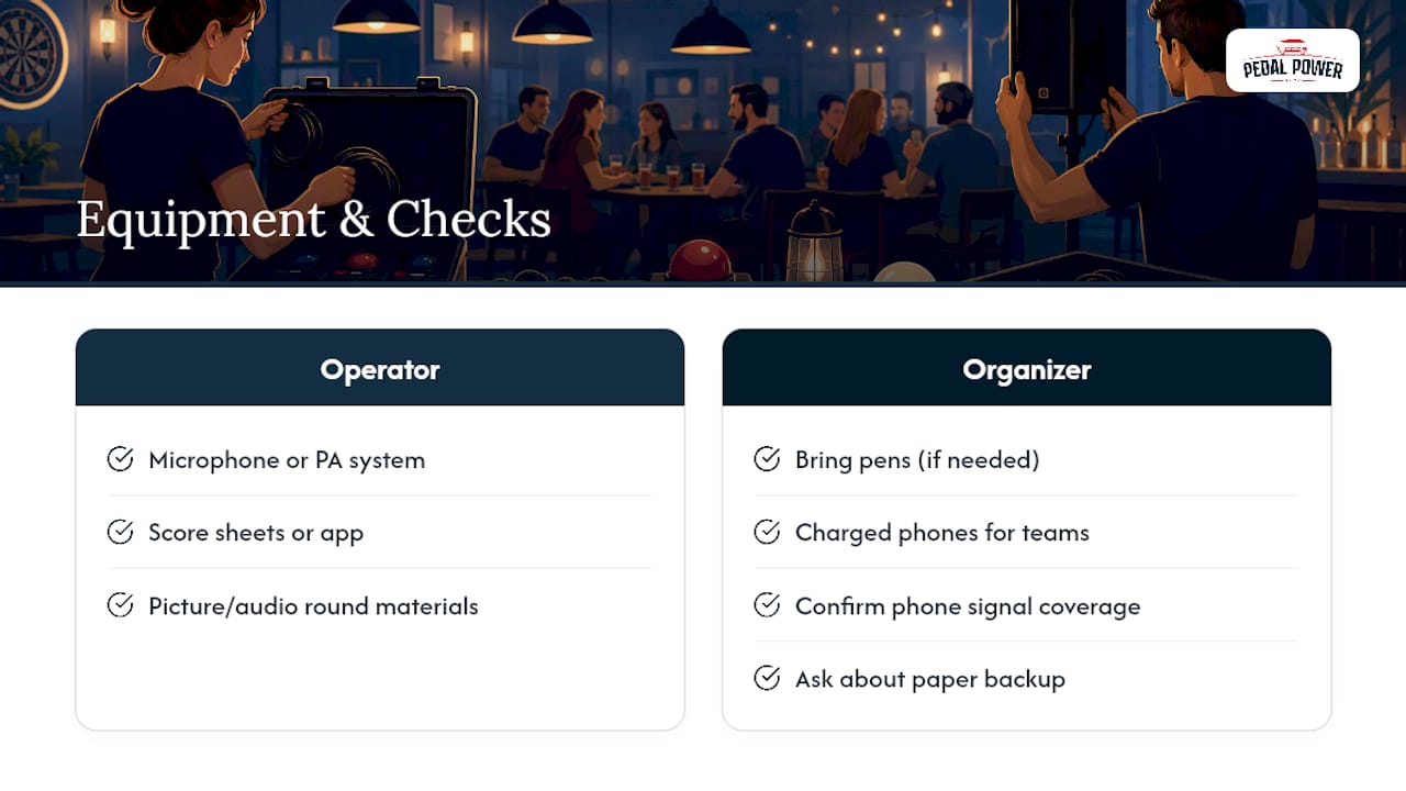 Pub quiz equipment responsibility checklist