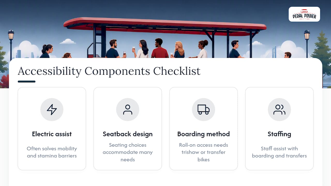 Four-part party bike accessibility checklist