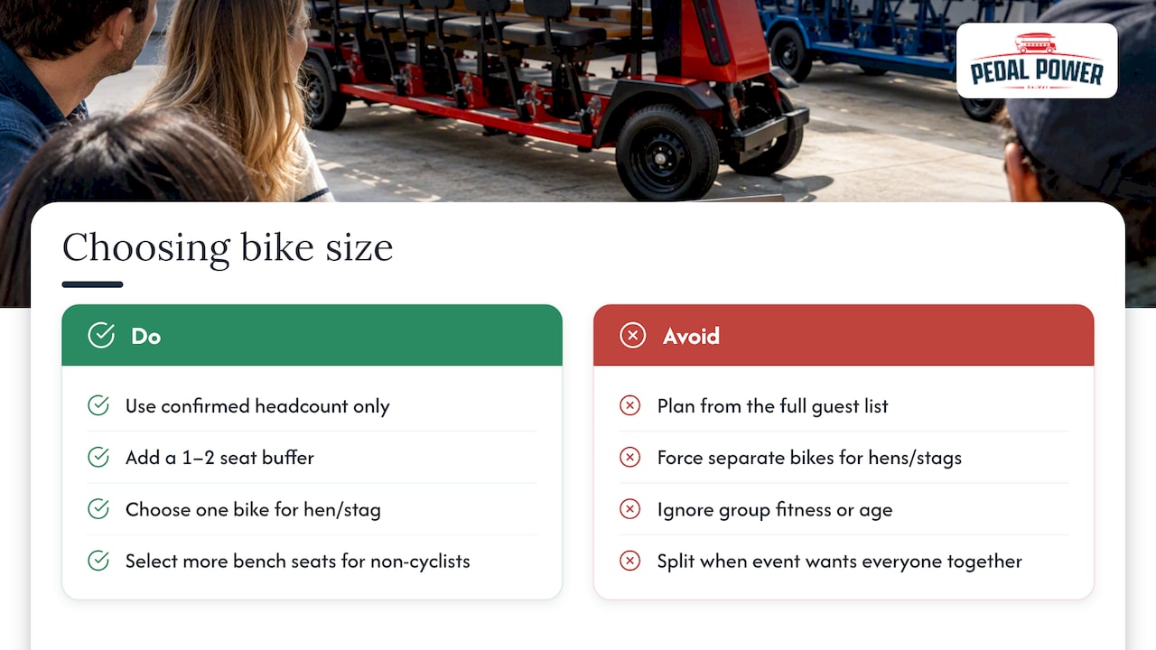 How do you estimate the right bike size for your group? — overview diagram