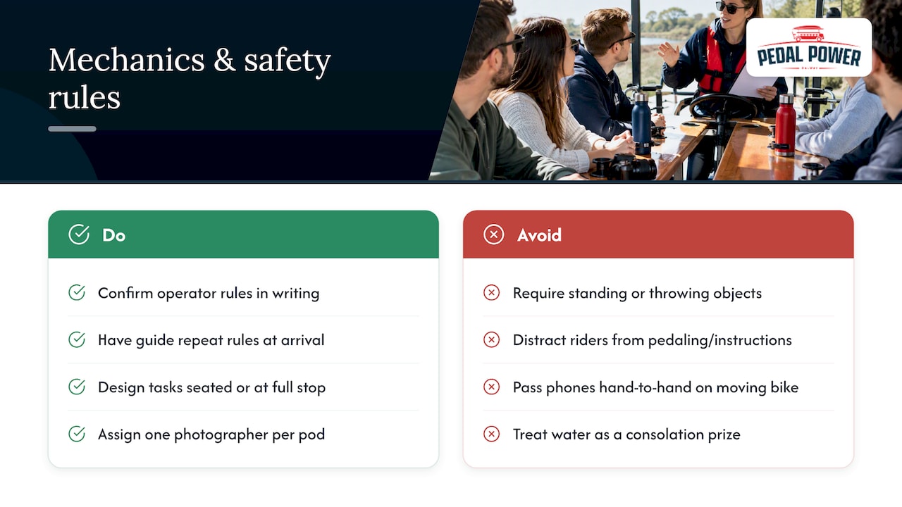 Mechanics and safety: rules that must shape every party-bike game — overview diagram