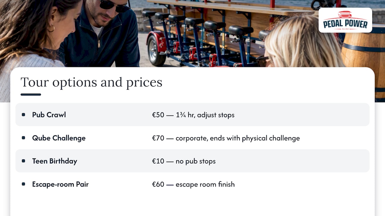 Book a custom route with Pedal Power Galway — overview diagram