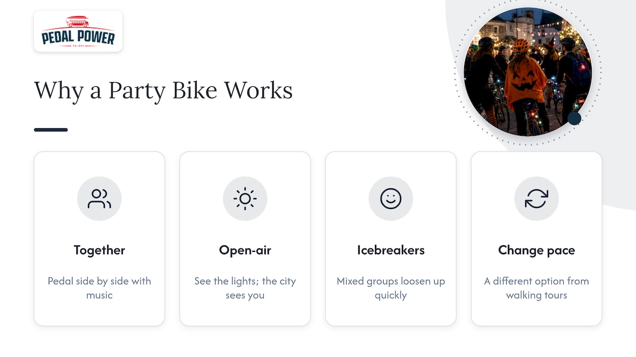 Why a bike tour works at Halloween — overview diagram
