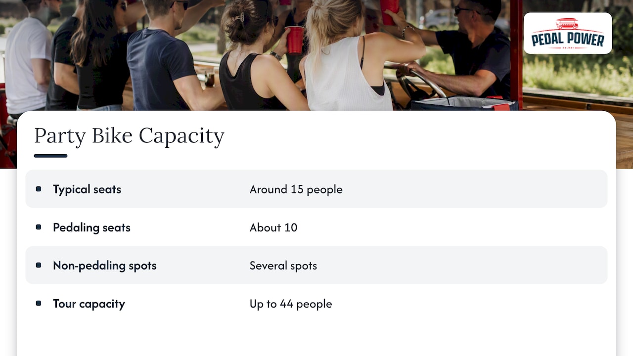 Typical party-bike seats and maximum tour group size