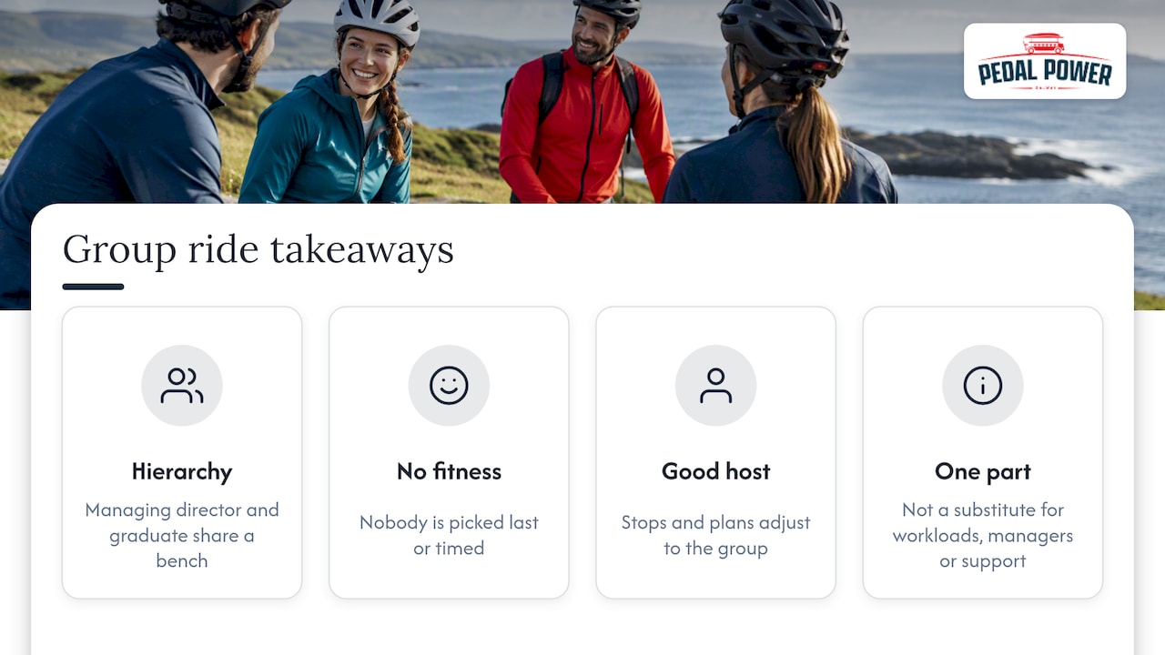 What we have learned running group rides for teams — overview diagram