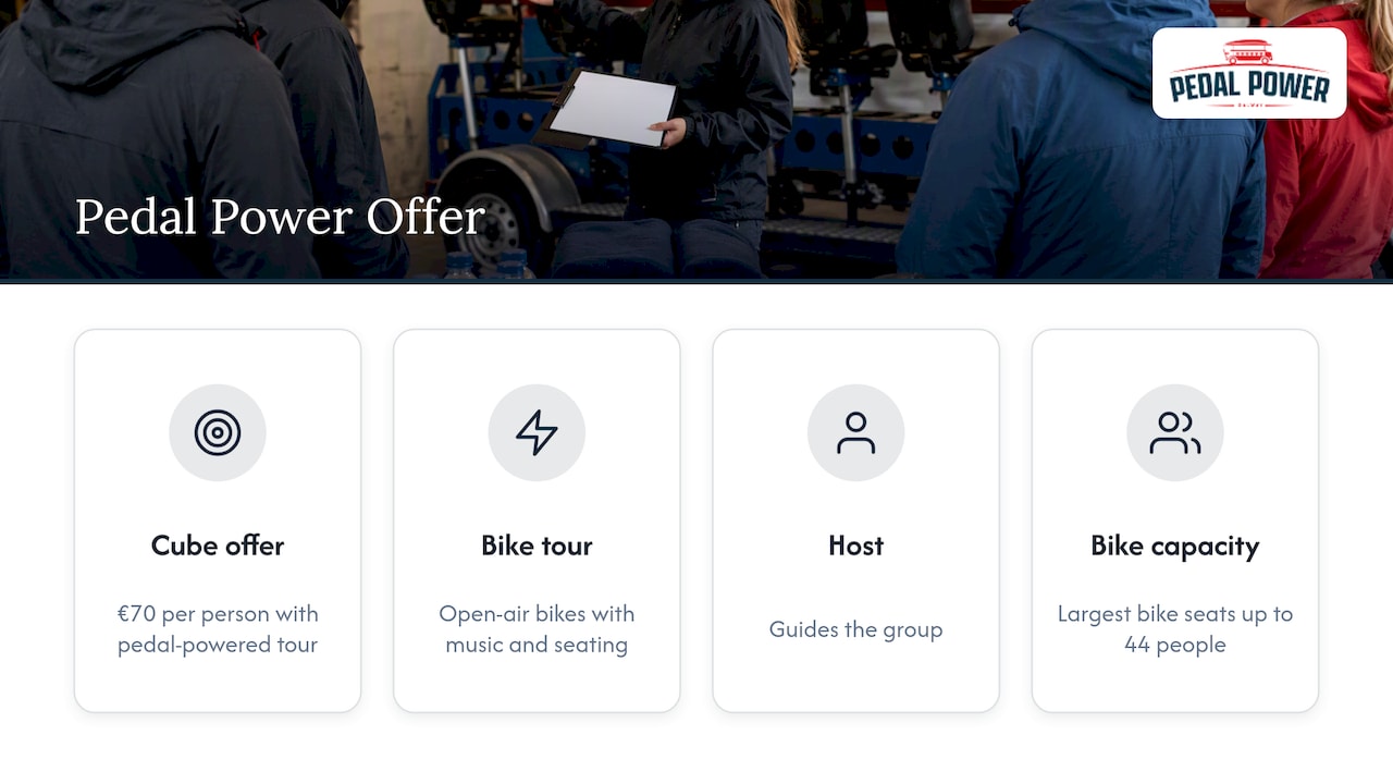 Qube Challenge package features and group capacity