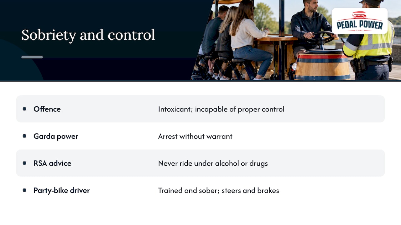The person in control must be sober — overview diagram