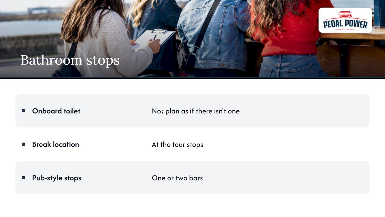 Do party bikes in Galway have a toilet onboard? — overview diagram